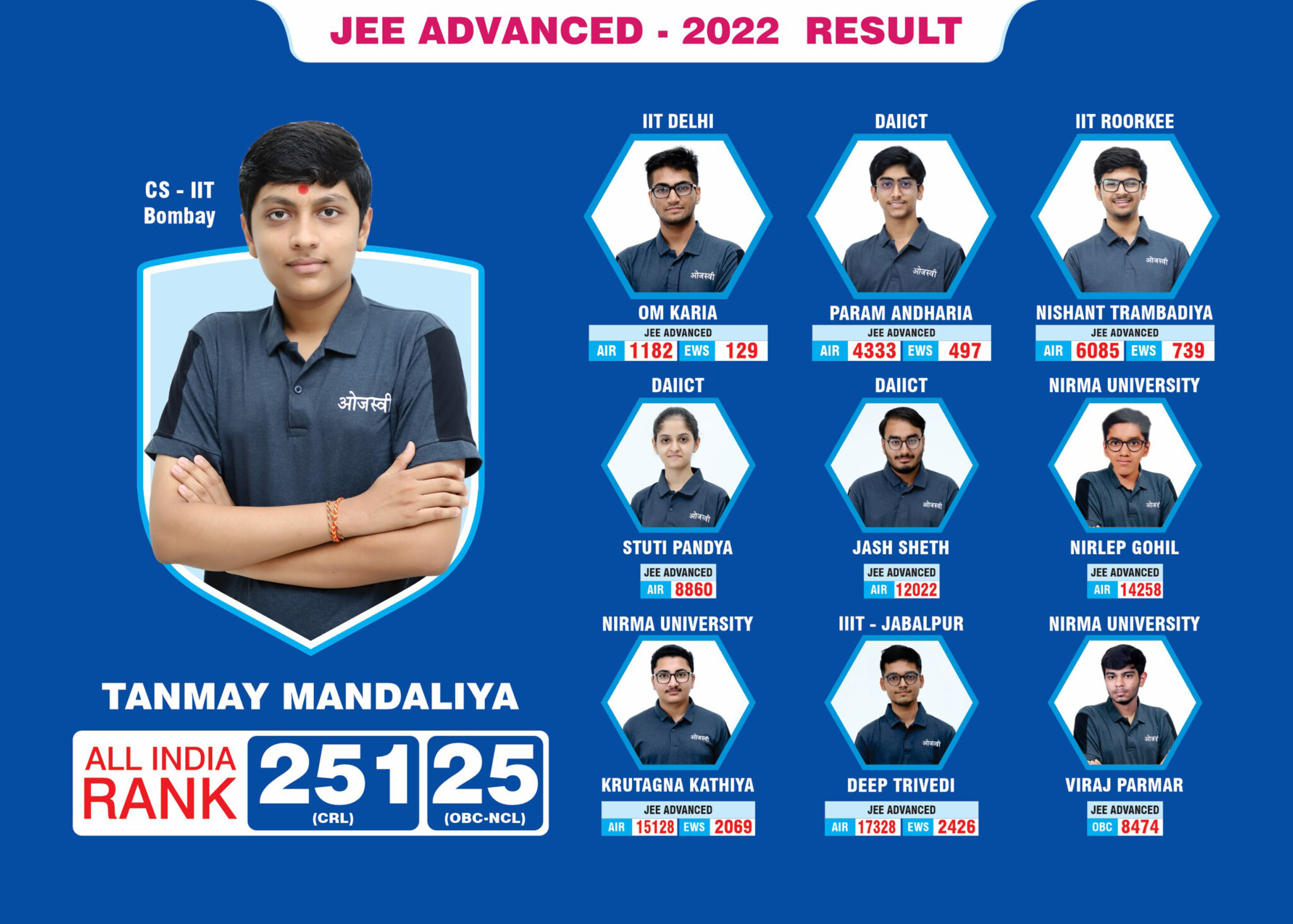 JEE Advanced 2022