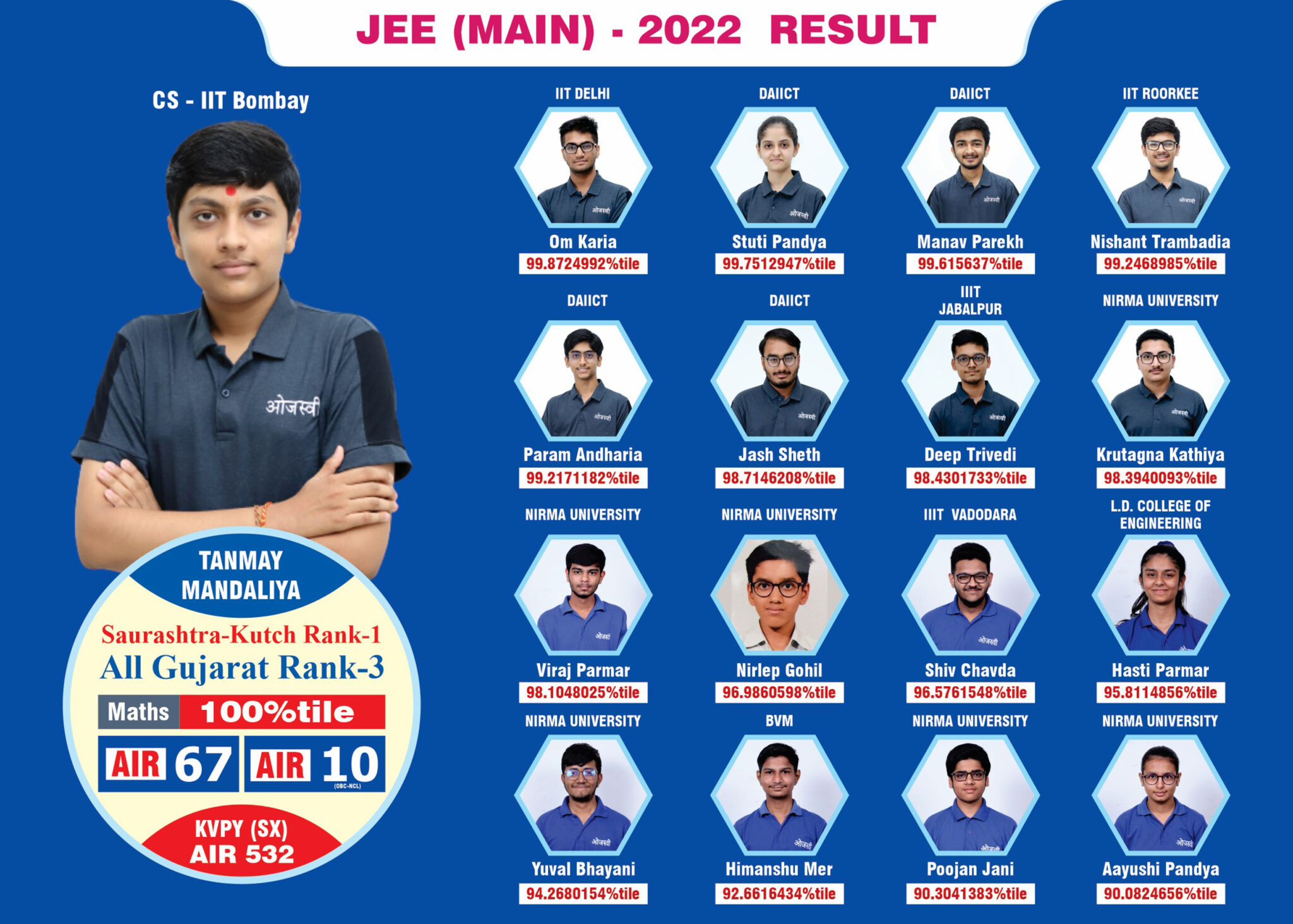 JEE Main 2022