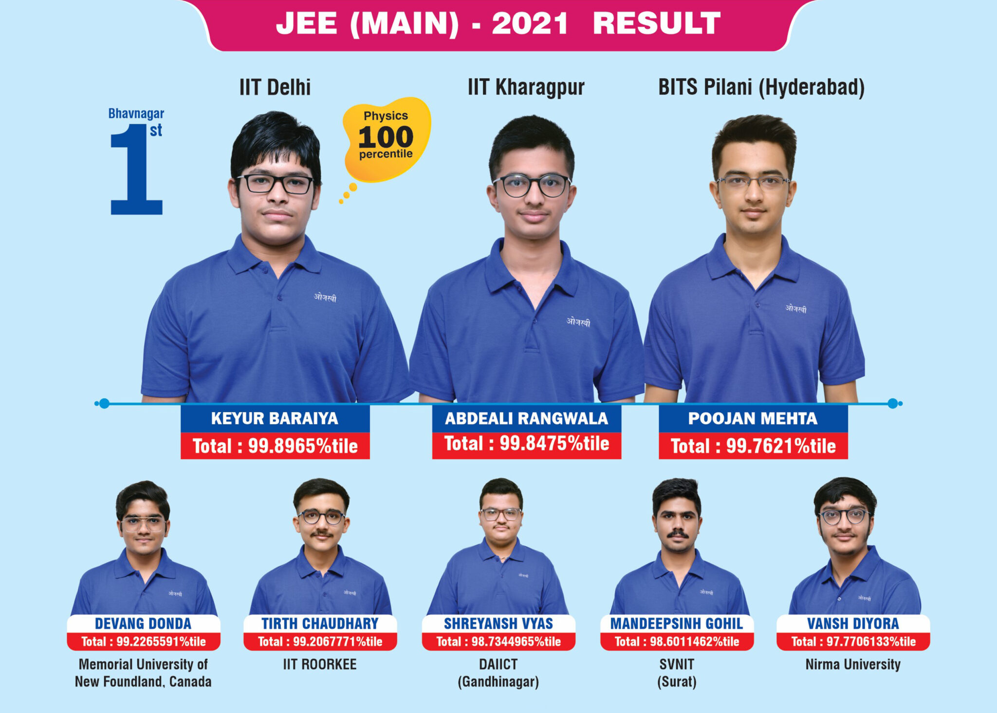 JEE main 2021